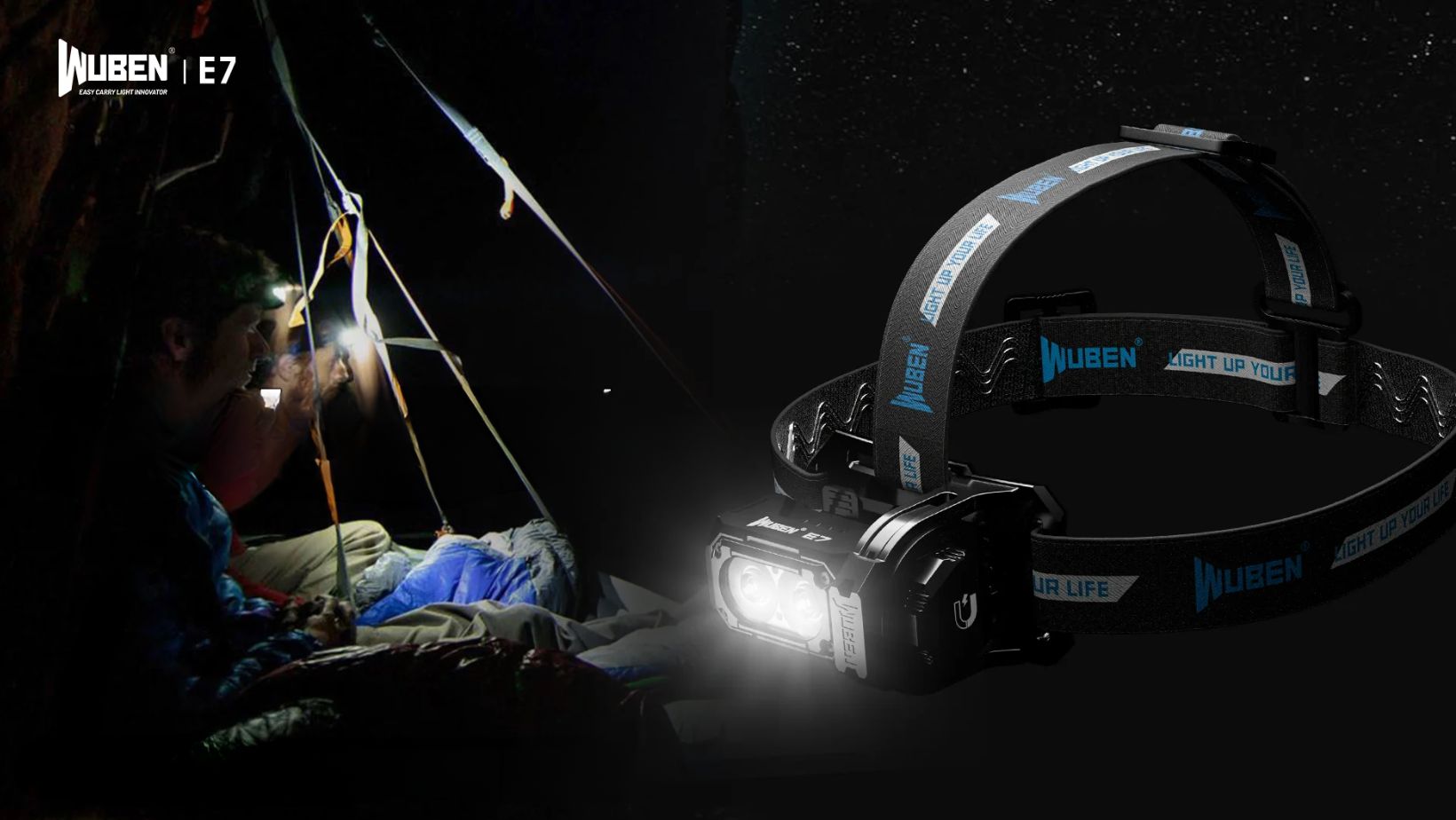 Is the E7 Rechargeable Headlamp Worth Buying?